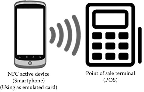 nfc card emulation mode app|copy nfc tag to android.